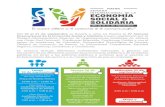 Programacion Semana Internacional de Economia Social y Solidaria