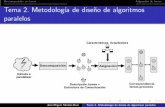 Tema 2. Metodología de diseño de algoritmos paralelos