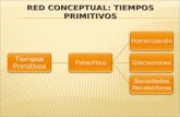 Red conceptual: Tiempos Primitivos