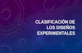 Equipo 3 "Clasificación de los diseños experimentales"