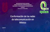 C21CM22-Eq1-CONFORMACIÓN DE LAS REDES DE TELECOMUNICACIÓN EN MÉXICO