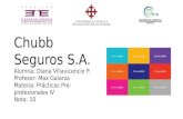 Prácticas profesionales Chubb Seguros Ecuador S.A.