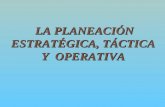 Planeacion estrategica tactica-operativa