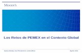 Terraza - Los Retos de Pemex en el Contexto Global