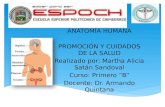 Anatomía  Martha Alicia Satán Sandoval