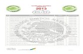 Certificados Expedidos 2013