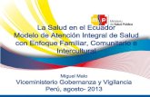La Salud en el Ecuador Modelo de Atención Integral de Salud con ...
