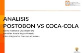 Analisis coca cola postobon