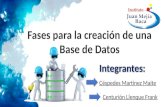 Fases para la creacion de una base de datos
