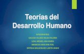 Historietas de teorías del desarrollo humano (1)