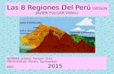 Las 8 regiones del perú (según javier pulgar vidal)