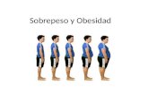 Sobrepeso y obesidad