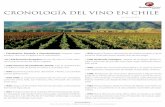 Cronologia del vino en Chile - PDF de Armonia Wines, Luis Fernando Portillo fiel seguidor