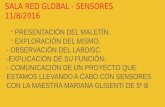 Sala red global   sensores