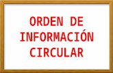 Clase 3   orden de información circular - 1º año