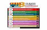 8 Claves para Emprender con una Franquicia, rescatado por Luis Fernando Heras Portillo