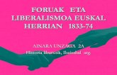 Foruak eta  liberalismoaren ezarpena  Euskal  Herrian,1833-1876