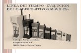 Línea del Tiempo "Evolución de los dispositivos móviles"