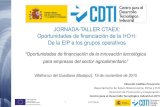 Oportunidades de financiación de la I+D+i. CDTI. Eduardo Cotillas. CDTI.
