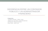 Dif. Contador publico y admon. financiero