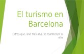 El turismo en Barcelona con Llega y Vuela
