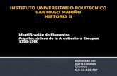 Identificación de Elementos Arquitectónicos de la Arquitectura Europea 1750-1900- MARIA GABRIELA OLIVEROS
