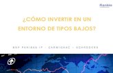 Presentación Evento Fondos de Inversión - Valladolid
