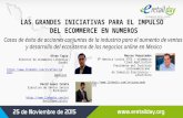 Presentación Efren Tapia - eRetail Day México 2015