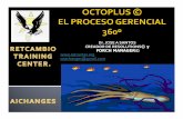 Octoplus. cambio gerencial avanzado