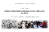 Clase n° 1 historia de Chile. I. Ciclo Enseñanza Media. Programa de Nivelación de Estudio