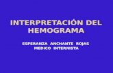 interpretacion del hemograma
