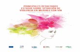 Infografia violencia en Mujeres con VIH