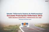 Encuesta Prescripción Enfermera 2015 (I)