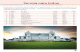 Serie Europa para Todos - Trapsatur Circuitos Europeos Catálogo