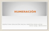 Numeraci³n Inicial