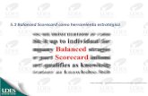 Presentación balanced scorecard