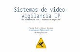Sistemas de Video vigilancia IP