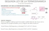 Segunda ley de_la_termodinamica