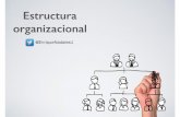 Resumen de Estructura de las Organizaciones
