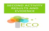 Presentation Actividad 2 Eco-Creatools