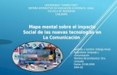Mapa mental impacto de las nuevas tecnologias en la comunicacion