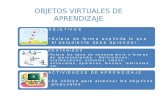 Objetos virtuales de aprendizaje