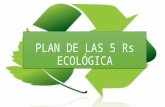 Plan de las 5 rs ecológica
