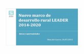 Leader en el nuevo marco de Desarrollo Rural 2014-2020