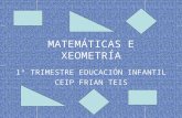 Matemáticas e xeometría