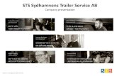 STS company presentation 2016_ PUBL