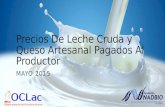 Histórico del precio de la leche a puerta de corral en Venezuela