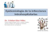 Perfil de las infecciones intrahospitalarias en lambayeque