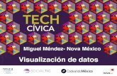 Visualización de datos - Tech Cívica