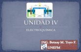 Unidad IV. Electroquímica
